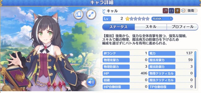 プリンセスコネクト! RE:Diveのキャラ